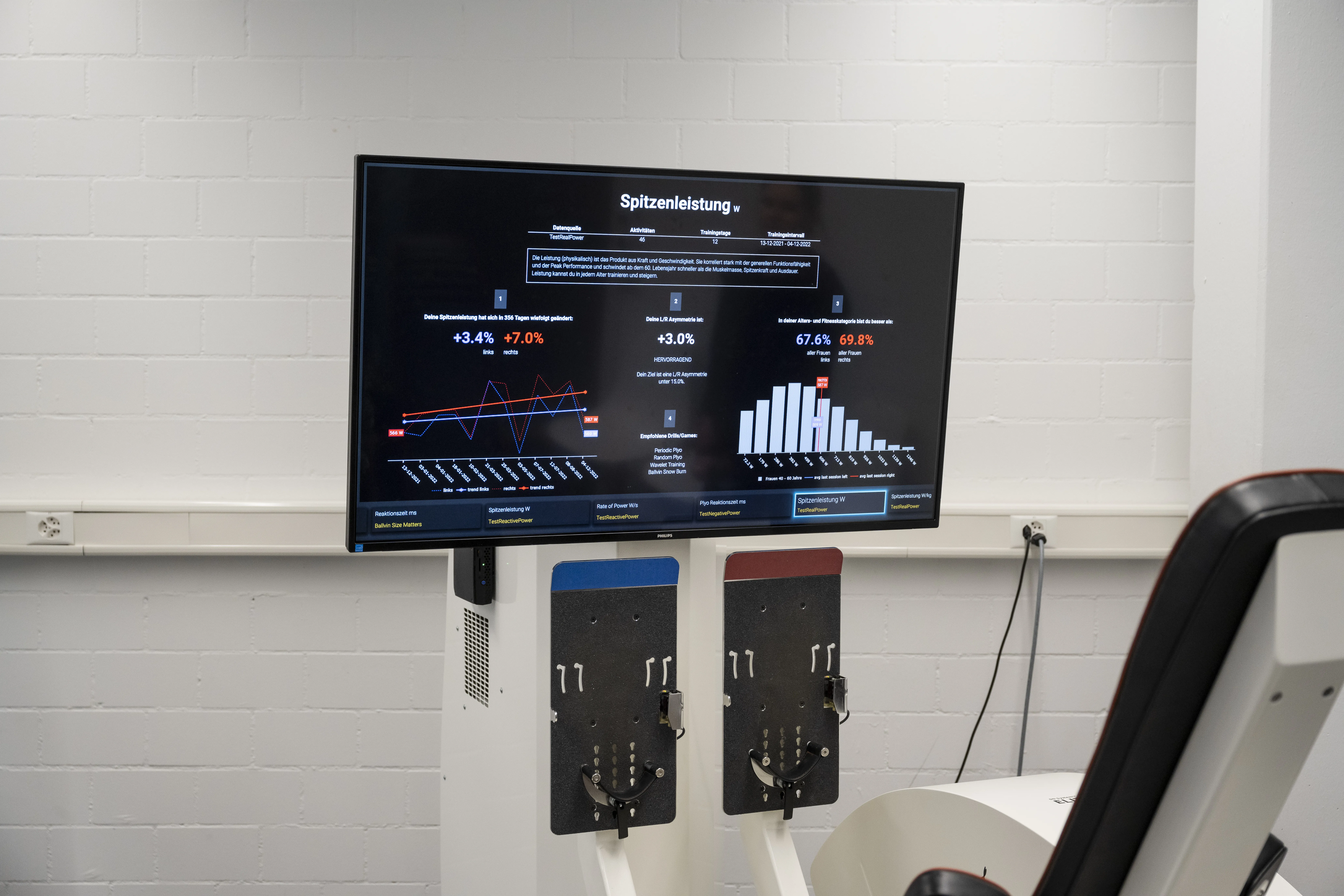 Datenauswertung: Wer seine Stärken und Schwächen kennt, hat bessere Aussichten auf Erfolg.