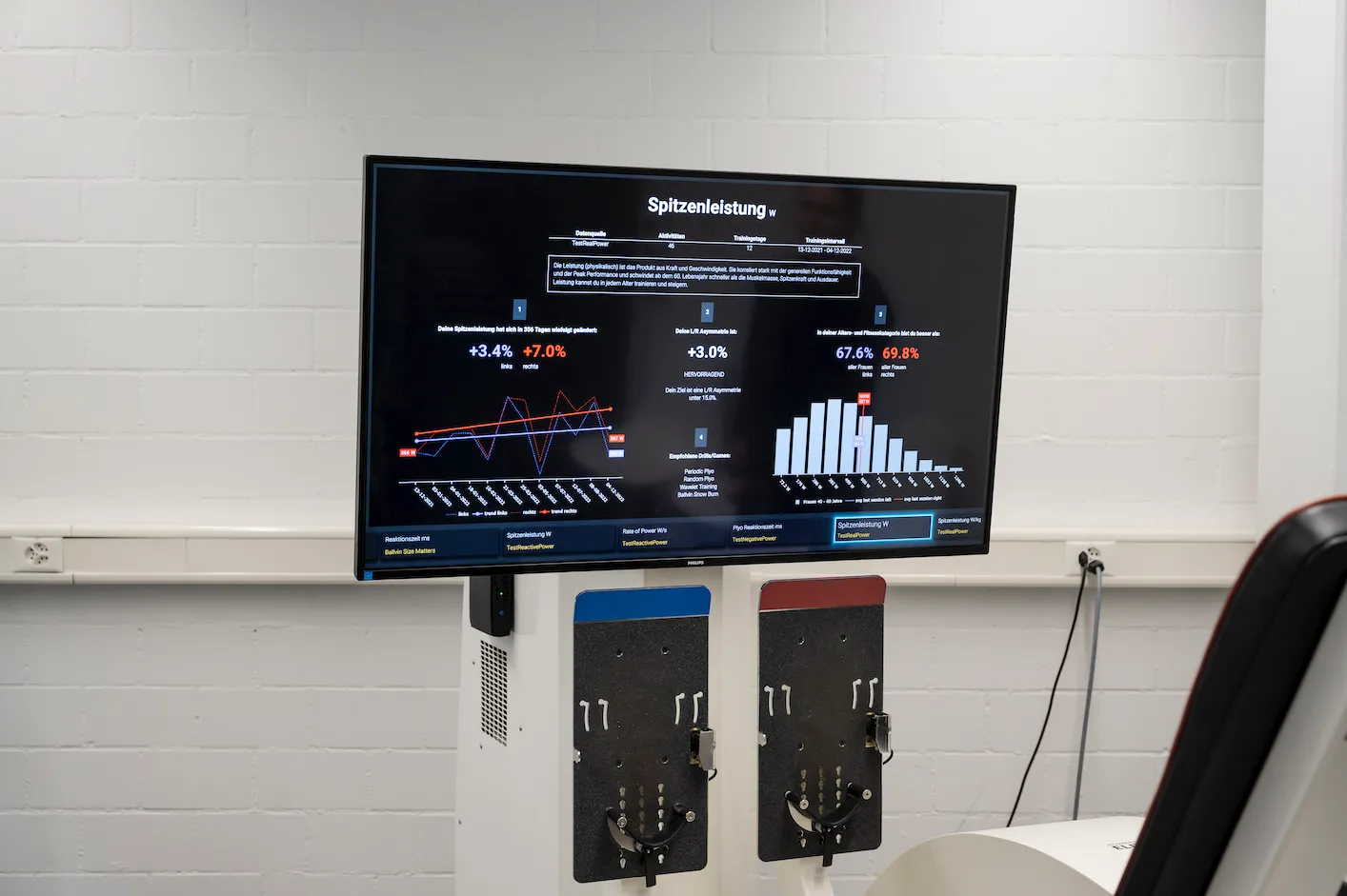 Datenauswertung: Wer seine Stärken und Schwächen kennt, hat bessere Aussichten auf Erfolg.
